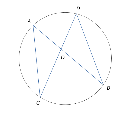 Puissance d'un point par rapport à un cercle - point intérieur