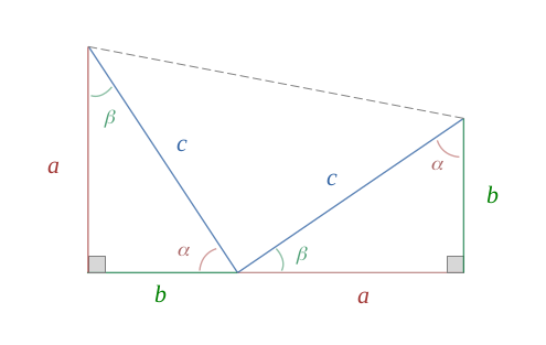 Théorème de Pythagore - demo de Garfield 1