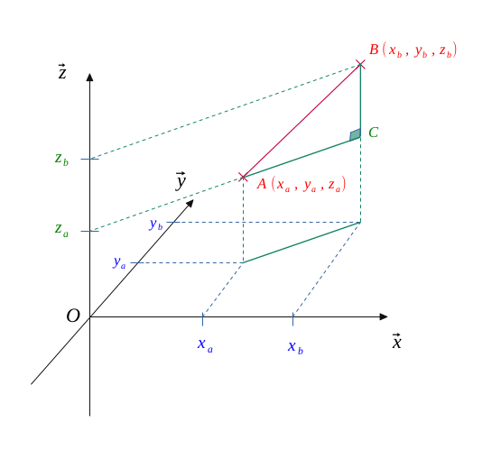Application of the Pythagorean theorem - calculation of a length in space - 2
