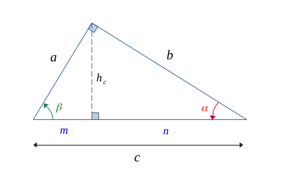 Projection of the height on the hypotenuse