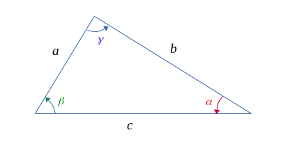 Un triangle which is a priori right-angled