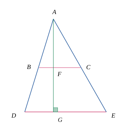 Un triangle quelconque dans lequel on a ajouté une hauteur d'un des côtés